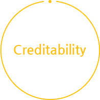 신용 - Credibility