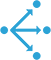 SD-WAN