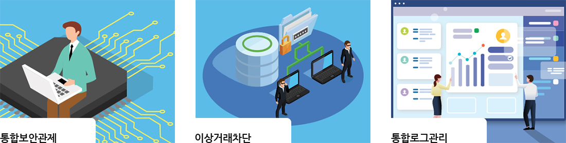 통합보안관제, 이상거래차단, 통합로그관리